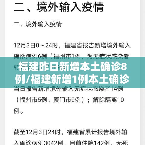 福建昨日新增本土确诊8例/福建新增1例本土确诊病例