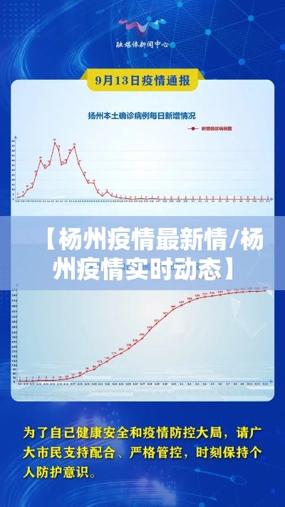 【杨州疫情最新情/杨州疫情实时动态】