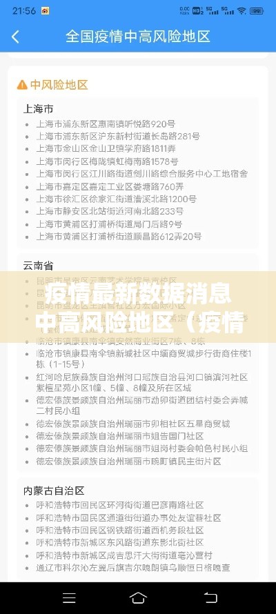 疫情最新数据消息中高风险地区（疫情最新动态中高风险地区）