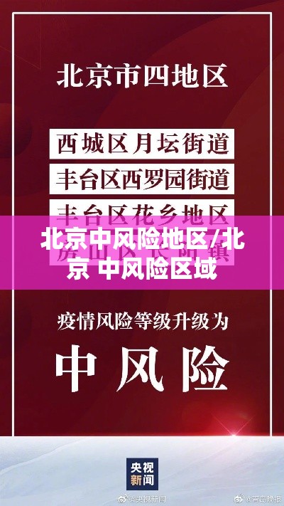 北京中风险地区/北京 中风险区域
