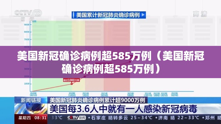 美国新冠确诊病例超585万例（美国新冠确诊病例超585万例）