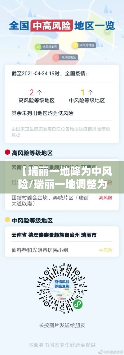 【瑞丽一地降为中风险/瑞丽一地调整为中风险】