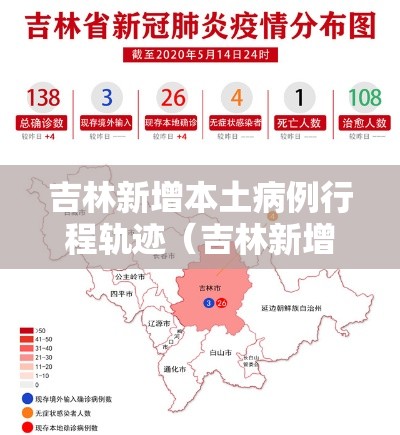 吉林新增本土病例行程轨迹（吉林新增本土病例行程轨迹公布）