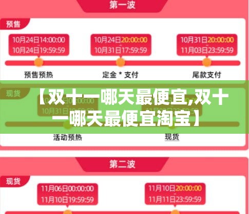 【双十一哪天最便宜,双十一哪天最便宜淘宝】