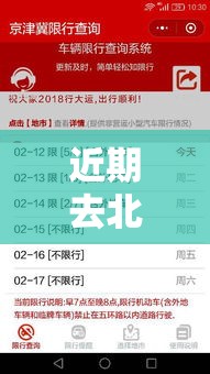 近期去北京有限制吗/去北京有什么限制吗