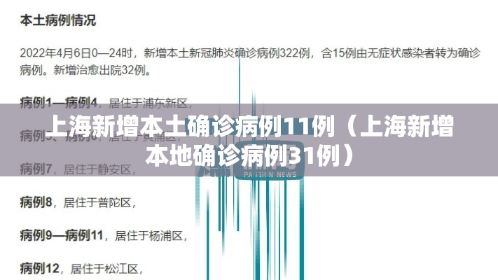 上海新增本土确诊病例11例（上海新增本地确诊病例31例）