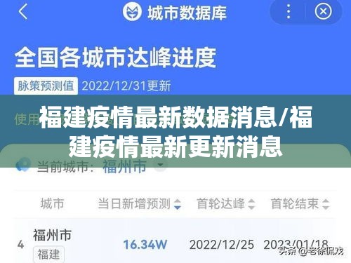 福建疫情最新数据消息/福建疫情最新更新消息