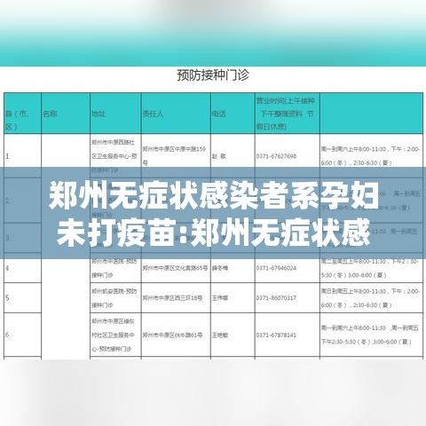 郑州无症状感染者系孕妇未打疫苗:郑州无症状感染者打过疫苗吗