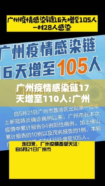 广州疫情感染链17天增至110人:广州疫情感染名单