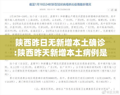 陕西昨日无新增本土确诊:陕西昨天新增本土病例是哪的