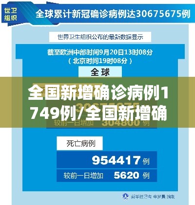全国新增确诊病例1749例/全国新增确诊病例3887例