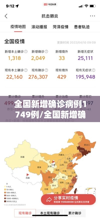 全国新增确诊病例1749例/全国新增确诊病例3887例