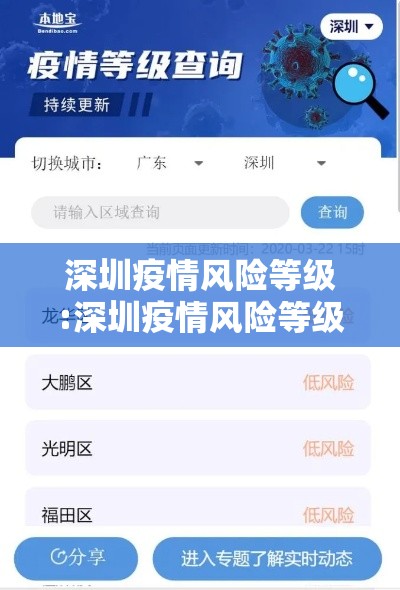 深圳疫情风险等级:深圳疫情风险等级公布