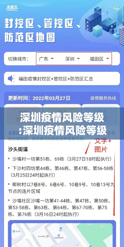 深圳疫情风险等级:深圳疫情风险等级公布