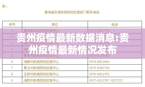贵州疫情最新数据消息:贵州疫情最新情况发布