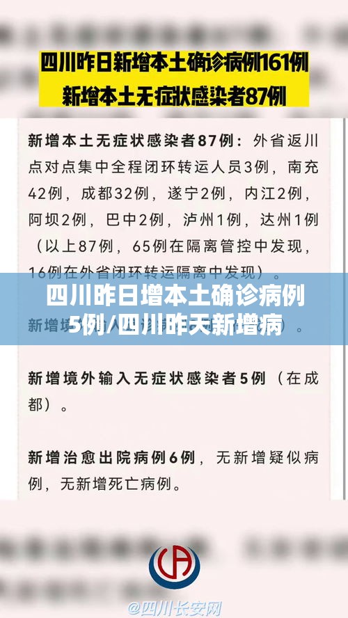 四川昨日增本土确诊病例5例/四川昨天新增病