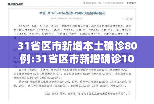 31省区市新增本土确诊80例:31省区市新增确诊101例 其中本土98例