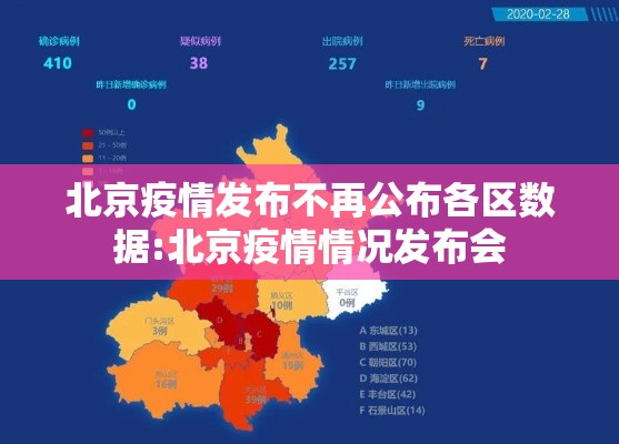 北京疫情发布不再公布各区数据:北京疫情情况发布会