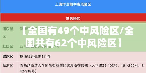 【全国有49个中风险区/全国共有62个中风险区】