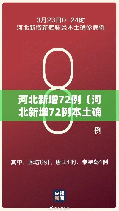 河北新增72例（河北新增72例本土确诊病例）