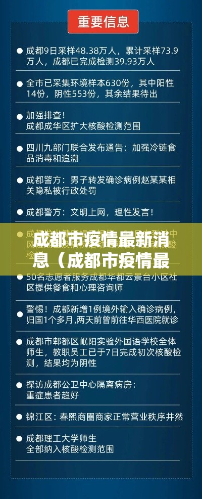 成都市疫情最新消息（成都市疫情最新信息）