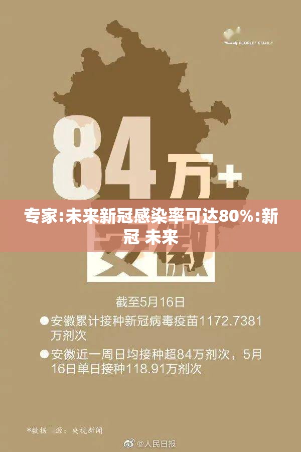 专家:未来新冠感染率可达80%:新冠 未来