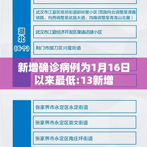 宁波现1例北京赴浙无症状感染者/宁波通报1例无症状感染者轨迹