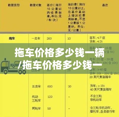 拖车价格多少钱一辆/拖车价格多少钱一辆1000公里