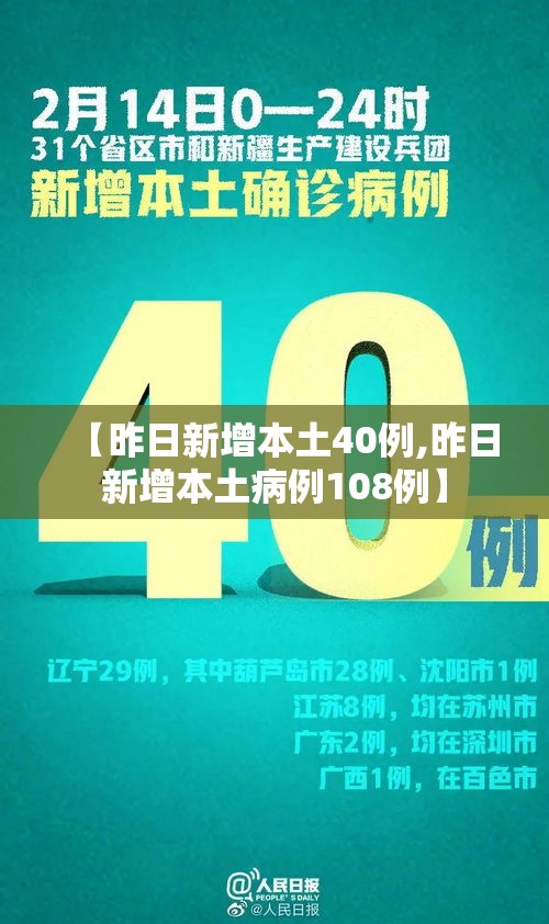 【昨日新增本土40例,昨日新增本土病例108例】