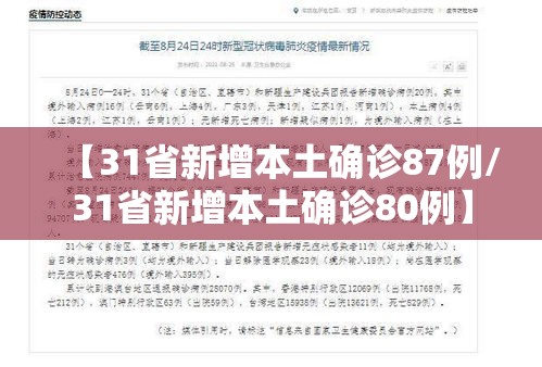 【31省新增本土确诊87例/31省新增本土确诊80例】