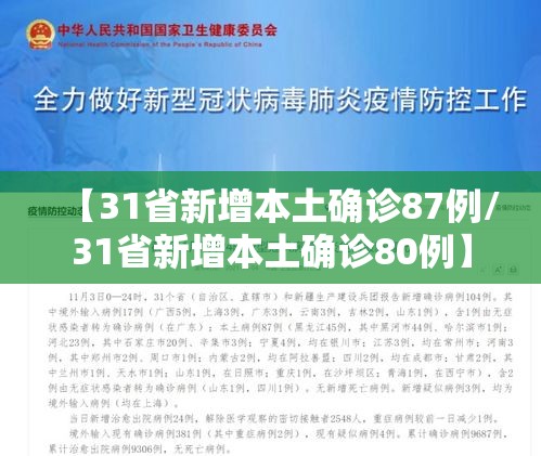 【31省新增本土确诊87例/31省新增本土确诊80例】