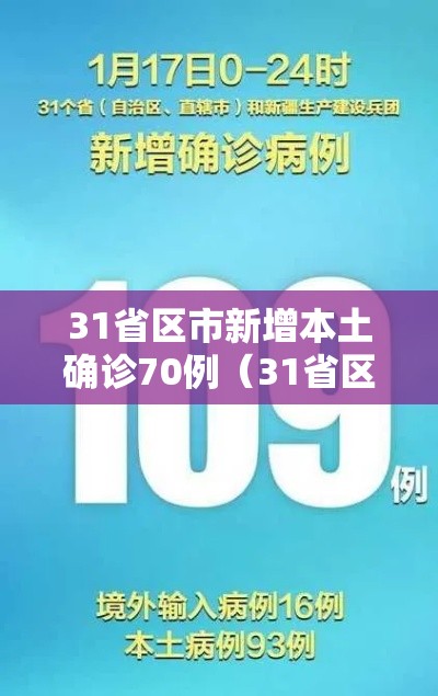 31省区市新增本土确诊70例（31省区市新增本土确诊73例）
