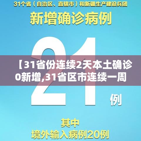【31省份连续2天本土确诊0新增,31省区市连续一周本土确诊零新增】