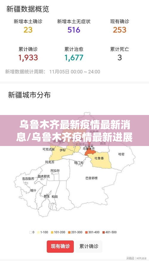 乌鲁木齐最新疫情最新消息/乌鲁木齐疫情最新进展情况