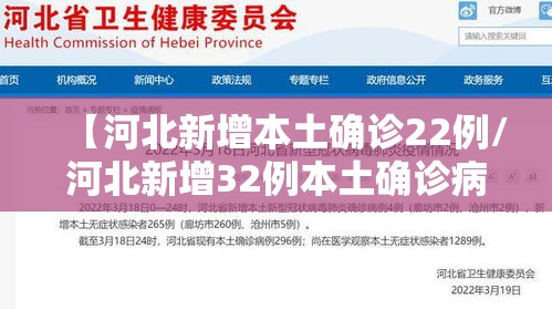 【河北新增本土确诊22例/河北新增32例本土确诊病例?】