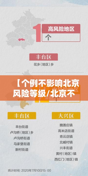 【个例不影响北京风险等级/北京不是风险地区】