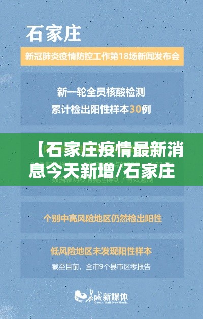 【石家庄疫情最新消息今天新增/石家庄疫情最新情况 最新消息 新增】