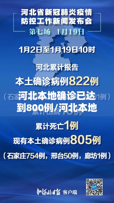 河北本地确诊已达到800例/河北本地确诊已达到800例了吗
