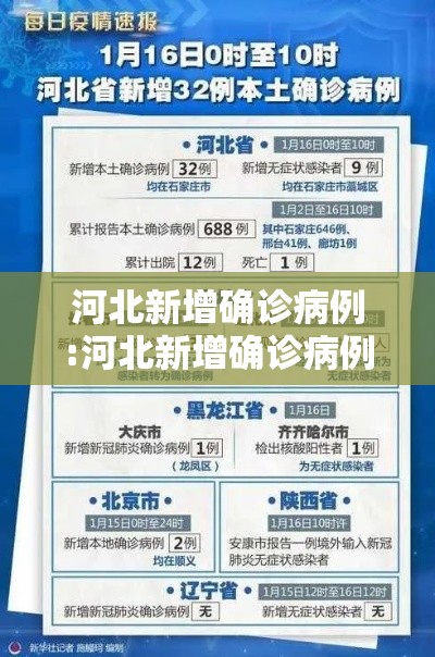 河北新增确诊病例:河北新增确诊病例最新情况