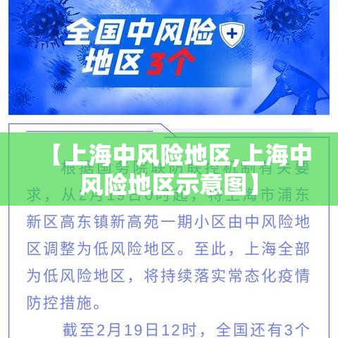 【上海中风险地区,上海中风险地区示意图】