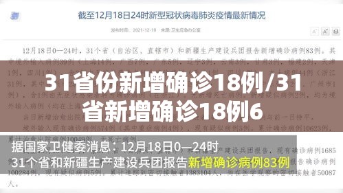 31省份新增确诊18例/31省新增确诊18例6