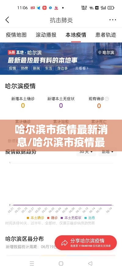哈尔滨市疫情最新消息/哈尔滨市疫情最新消息今天