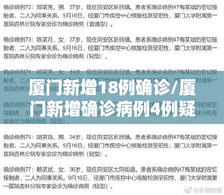 厦门新增18例确诊/厦门新增确诊病例4例疑似4例