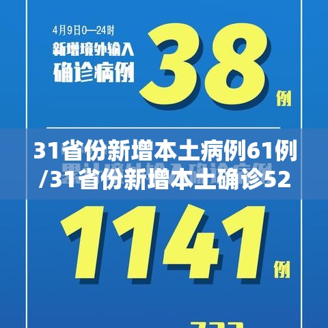 31省份新增本土病例61例/31省份新增本土确诊52例
