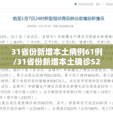 31省份新增本土病例61例/31省份新增本土确诊52例