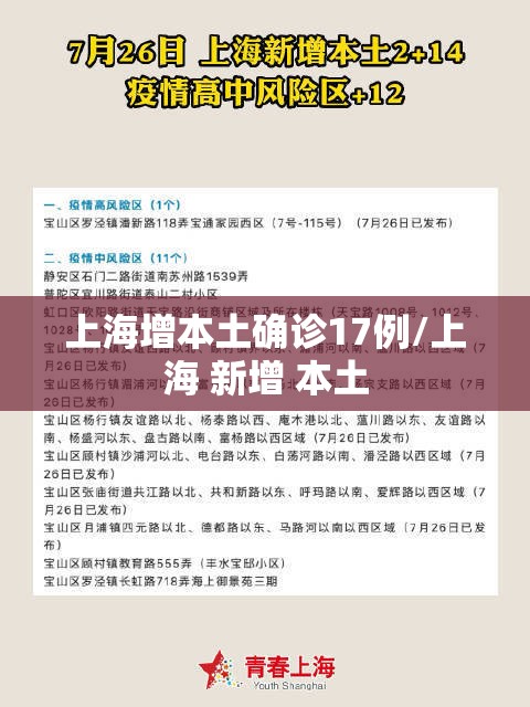 上海增本土确诊17例/上海 新增 本土