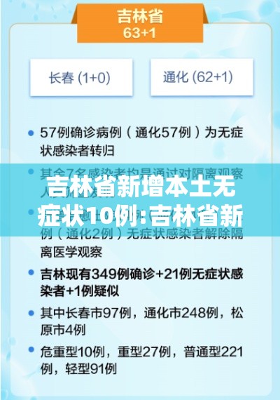 吉林省新增本土无症状10例:吉林省新增4例无症状感染者行动轨迹