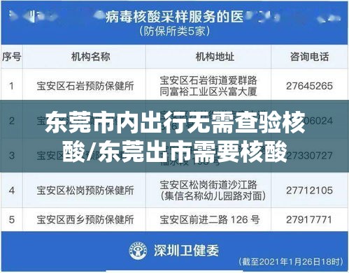 东莞市内出行无需查验核酸/东莞出市需要核酸