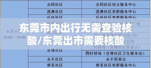 东莞市内出行无需查验核酸/东莞出市需要核酸