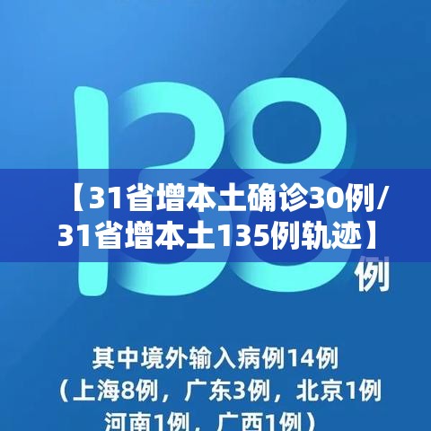【31省增本土确诊30例/31省增本土135例轨迹】